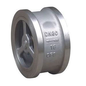 ֱ��ʽֹ���y