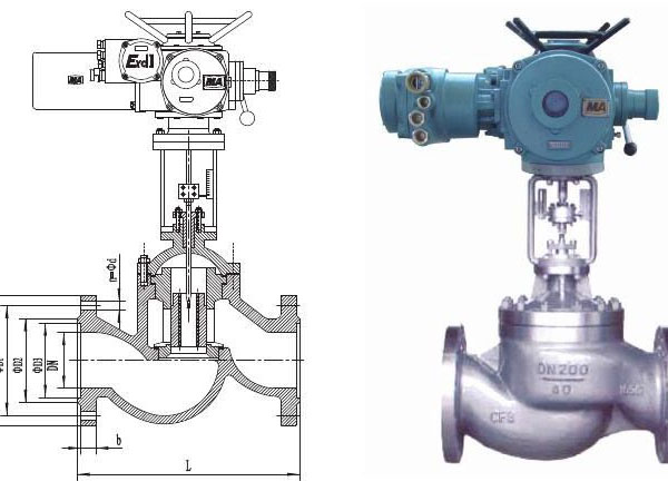 �{(di��o)��(ji��)�y��(j��ng)����ס������Ľ�Q����
