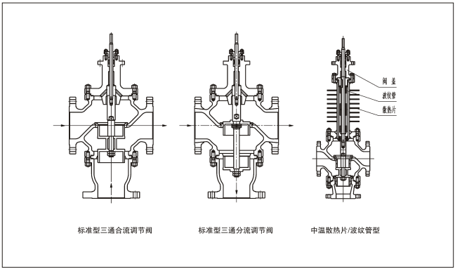 ZMAQ��ӱ�Ĥ��ͨ�����{(di��o)��(ji��)�y